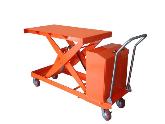 Loading and unloading equipment